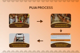 puja-gallery-image