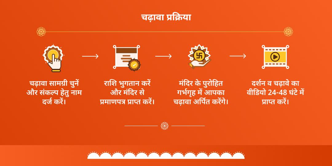 मंगलवार नरसिंह-हनुमान संकटमोचक मंगलवार चढ़ावा