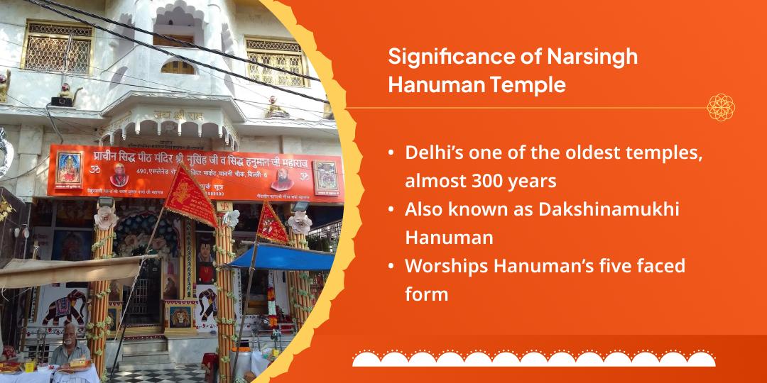 Tuesday ‘Patthar Wale Baba’ Narsingh Hanuman Chadhava