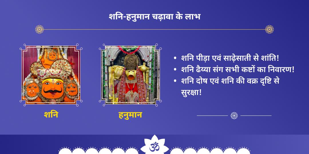 शनिवार नवग्रह शनि-नरसिंह हनुमान द्विमंदिर चढ़ावा