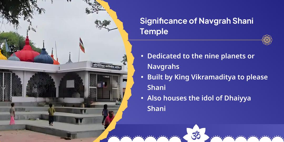 Saturday Special Shani-Hanuman Dual Temple Chadhava