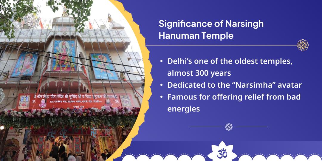 Saturday Special Shani-Hanuman Dual Temple Chadhava