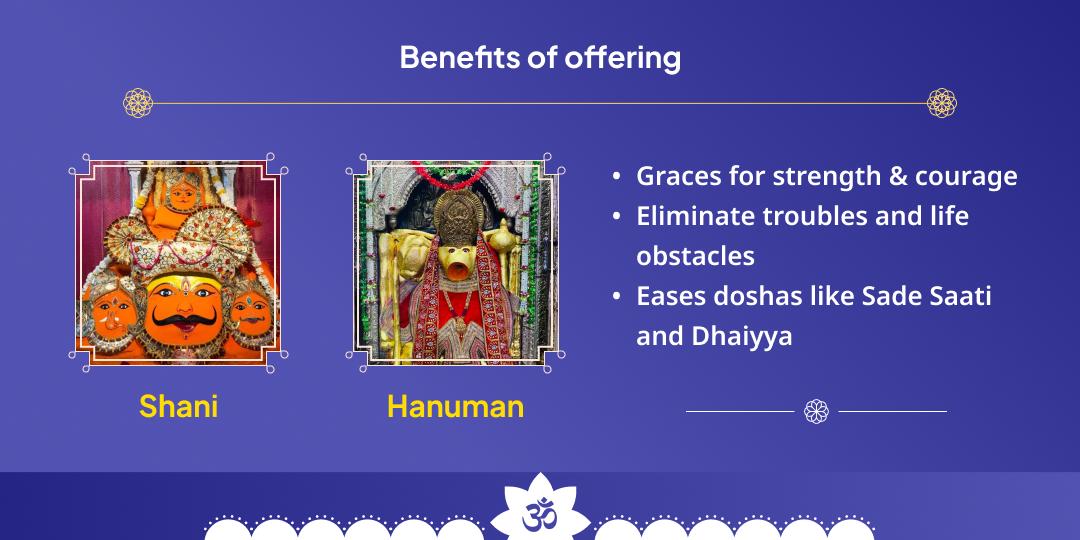 Saturday Special Shani-Hanuman Dual Temple Chadhava