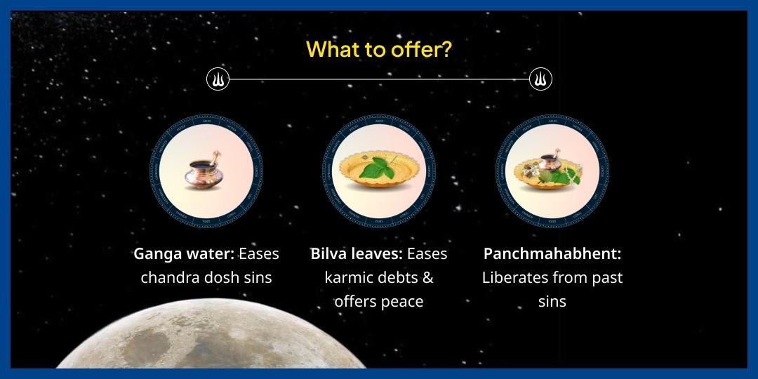 Monday Chandra Dosh Shanti Mahadev Chadhava