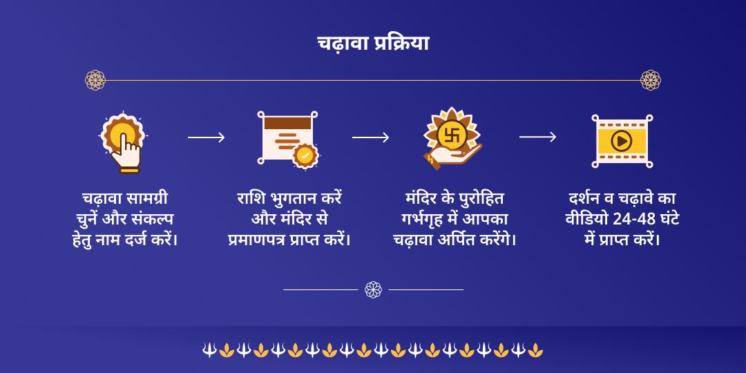 सोमवार कुंडली दोष निवारक त्र्यंबकेश्वर चढ़ावा