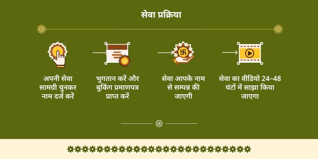 गौ माता सेवा मथुरा