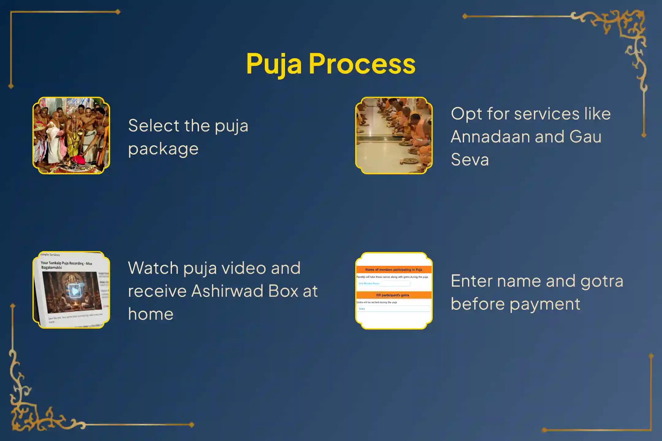 Participate in the Shani Amavasya and Shani Jayanti - Aquarius Special Shani Dosh Shanti Puja for Aquarius to seek relief from anxiety, money issues and family issues, which are caused by Shani Saade Saati