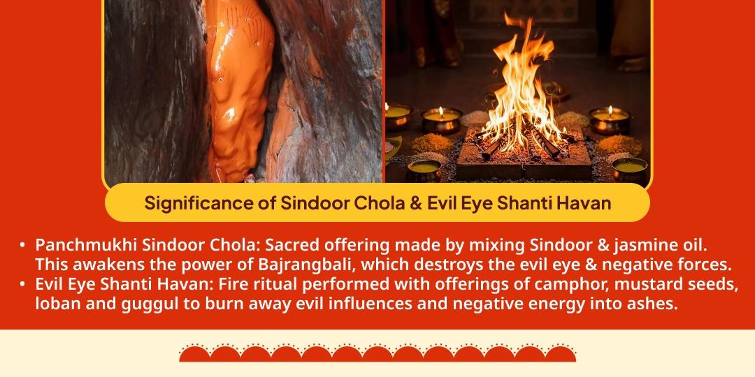 Bada Mangal Panchmukhi Hanuman Sindoor Chola & Evil Eye Shanti Havan Ahuti