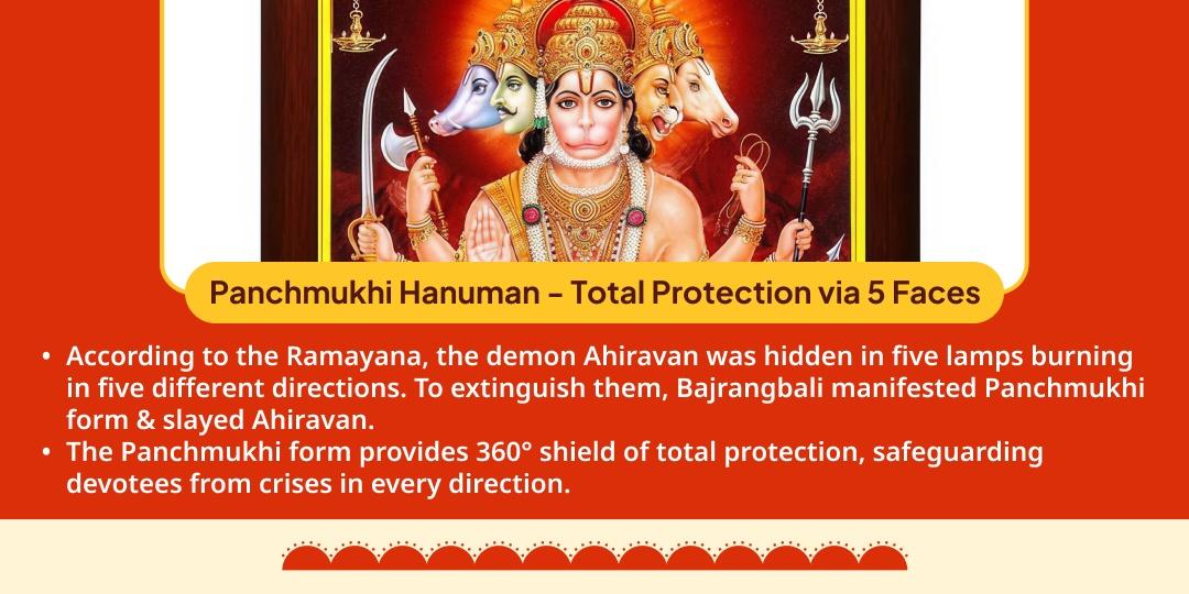 Bada Mangal Panchmukhi Hanuman Sindoor Chola & Evil Eye Shanti Havan Ahuti