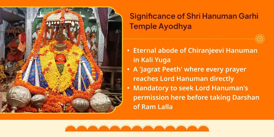 Bada Mangal Hanuman Garhi Ayodhya Chadhava & Prasad