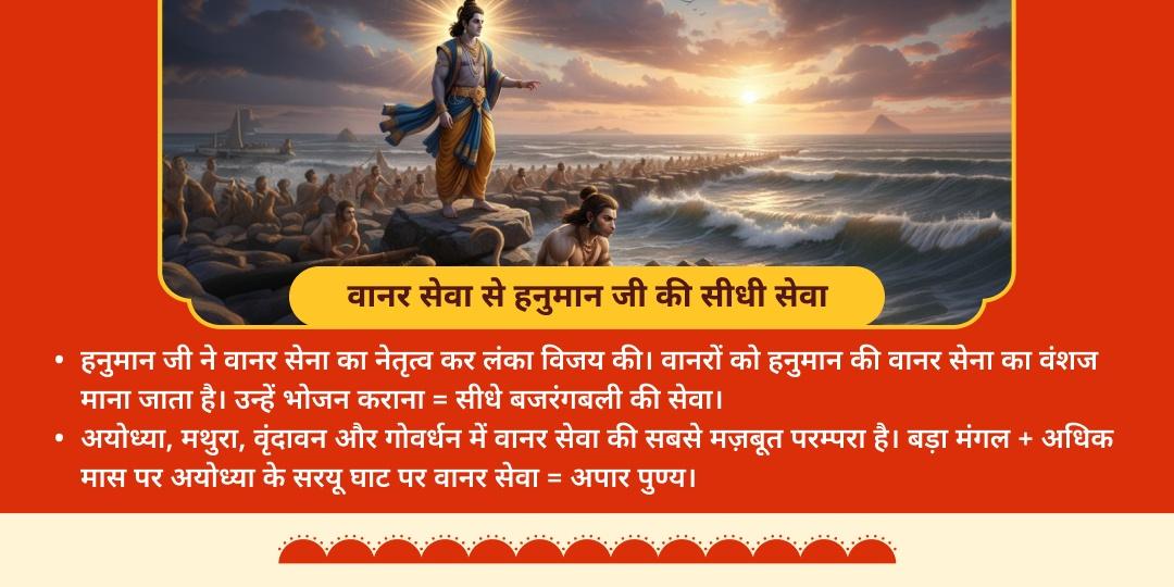 बड़ा मंगल अयोध्या हनुमत प्रिय वानर सेवा