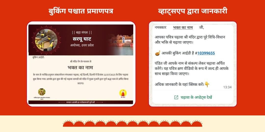 बड़ा मंगल अयोध्या हनुमत प्रिय वानर सेवा