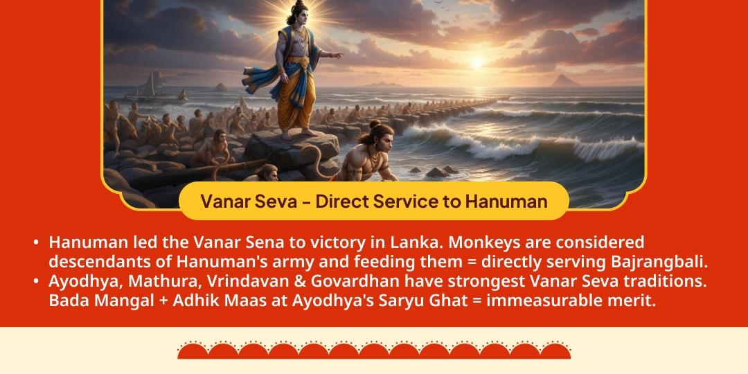 Bada Mangal Ayodhya Hanumat Priya Vanar Seva
