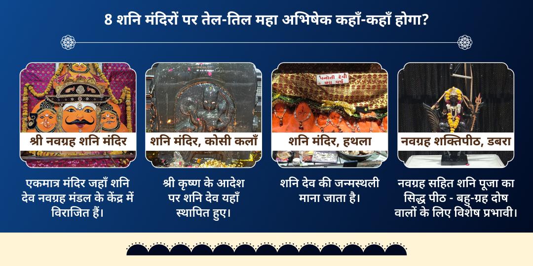 शनि जयंती-शनि अमावस्या 8 शनि मंदिर तेल-तिल महाभिषेक