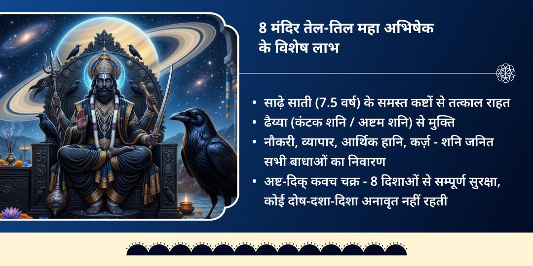 शनि जयंती-शनि अमावस्या 8 शनि मंदिर तेल-तिल महाभिषेक