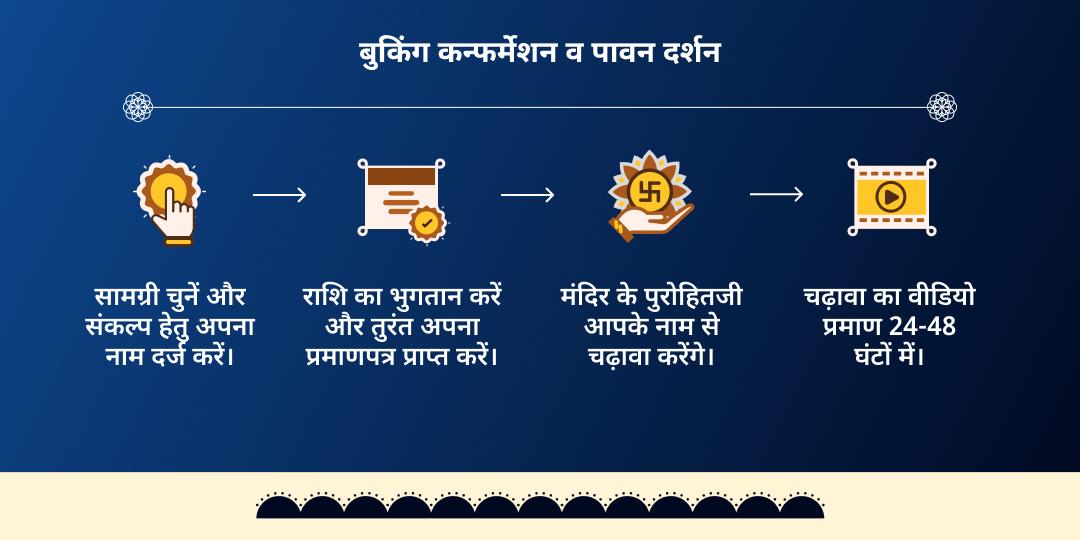 शनि जयंती-शनि अमावस्या 8 शनि मंदिर तेल-तिल महाभिषेक