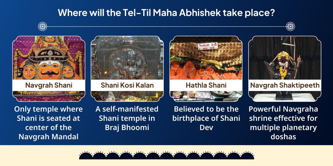 Shani Jayanti–Shani Amavasya 8 Shani Temples Tel-Til Maha Abhishek