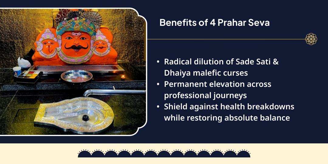 Shani Jayanti-Shani Amavasya 4 Prahars Maha Chadhava