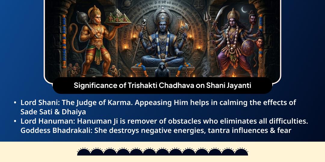 Shani Jayanti–Shani Amavasya Shani, Hanuman & Kali Chadhava