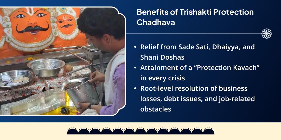 Shani Jayanti–Shani Amavasya Shani, Hanuman & Kali Chadhava