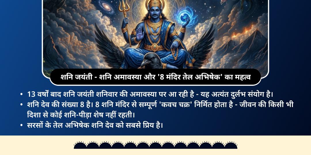 शनि जयंती-शनि अमावस्या 8 शनि मंदिर तेल-तिल महाभिषेक
