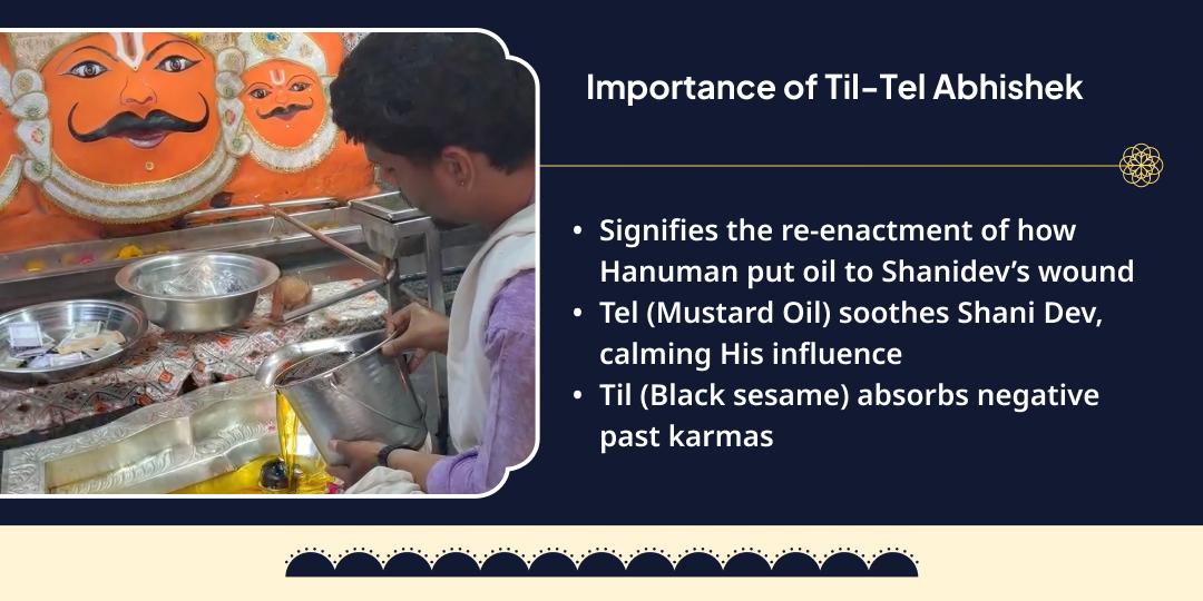 Shani Jayanti-Shani Amavasya 4 Prahar Shani Peeda Mukti Tel-Til Maha Abhishek 