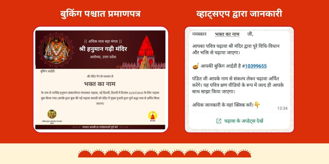 पुरुषोत्तम मास का पहला मंगल श्री राम-हनुमान मिलन चढ़ावा