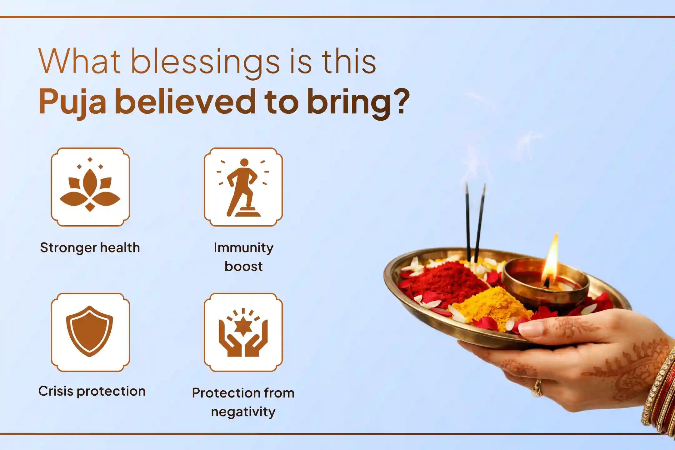 Do you Know this Mahapuja can give you life stability and everything you wish for? Be a part of this Anushthan LIVE and seek blessings of Trishakti