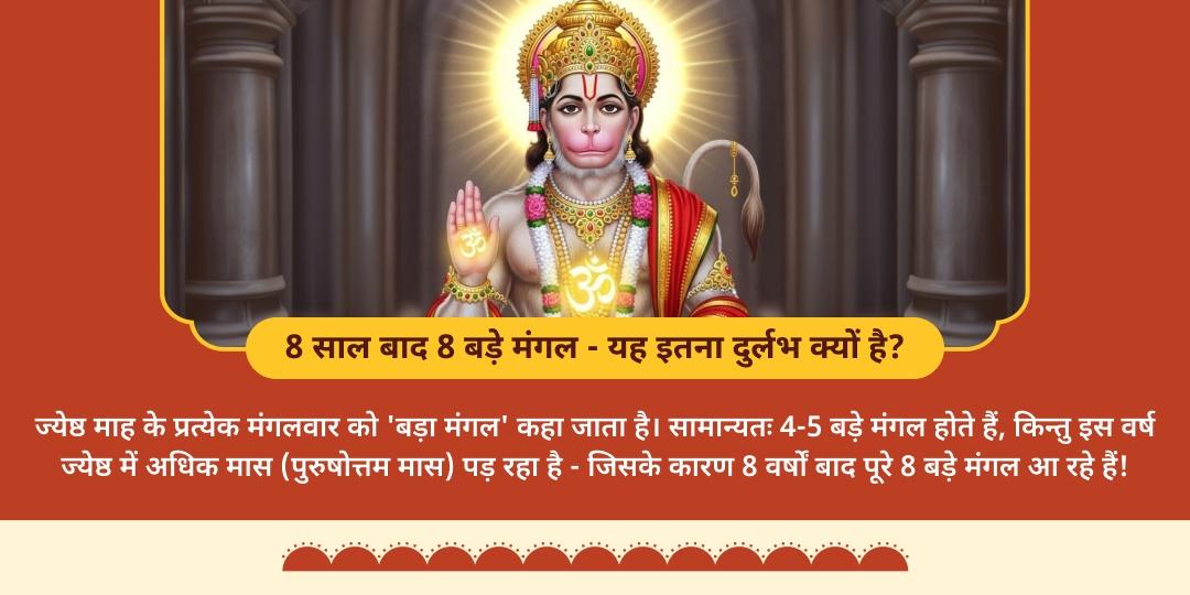 बड़ा मंगल 4 हनुमान मंदिर चढ़ावा 
