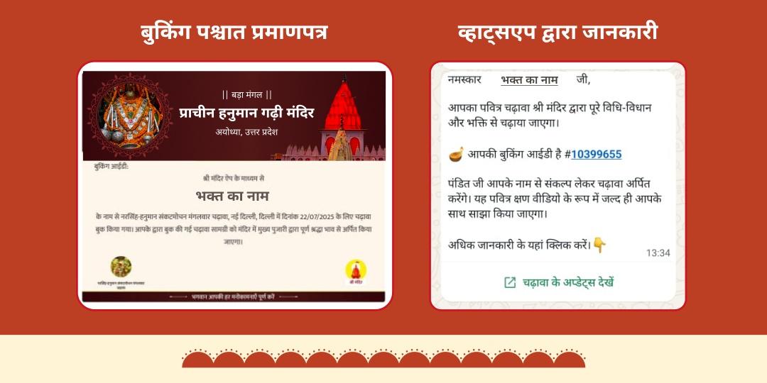 बड़ा मंगल 4 हनुमान मंदिर चढ़ावा 