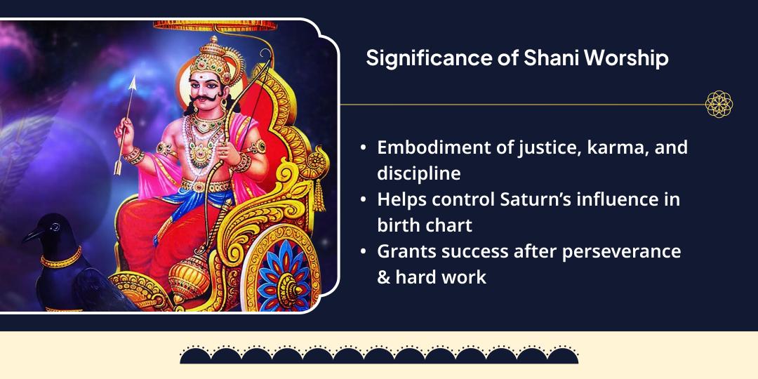 Sade Saati Dhaiya Shanti Shani Navagrah Mandir Chadhava