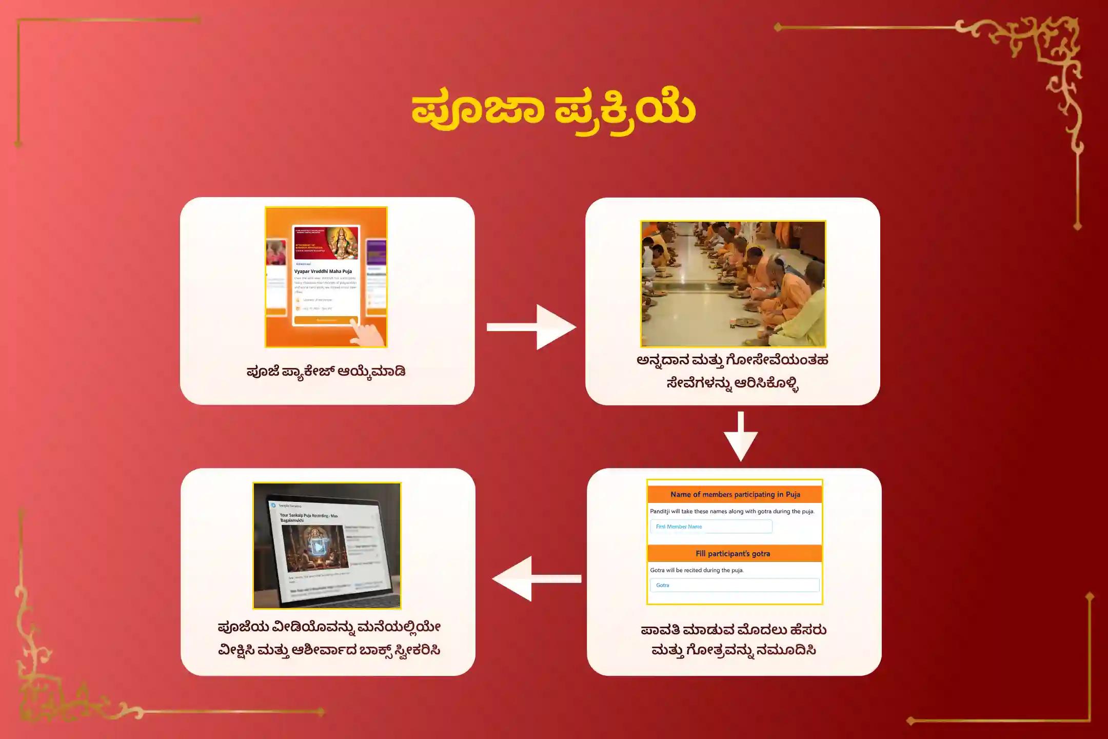 13 ವರ್ಷಗಳ ನಂತರ ಬಂದಿರುವ ಶನಿ ಜಯಂತಿ ಮತ್ತು ಶನಿ ಅಮಾವಾಸ್ಯೆಯ ಪುಣ್ಯದಿನದಂದು, ಶನಿ ಸಾಡೇ ಸಾತಿ ಮತ್ತು ಶನಿ ಮಹಾದೆಶೆಯ ದೋಷಗಳಿಂದ ಮುಕ್ತಿ ಪಡೆಯಲು ‘ಶನಿ ಸಾಡೇ ಸಾತಿ ಪೀಡಾ ಶಾಂತಿ ಮಹಾಪೂಜೆ’ಯಲ್ಲಿ ಭಕ್ತಿಯಿಂದ ಪಾಲ್ಗೊಳ್ಳಿ 🙏