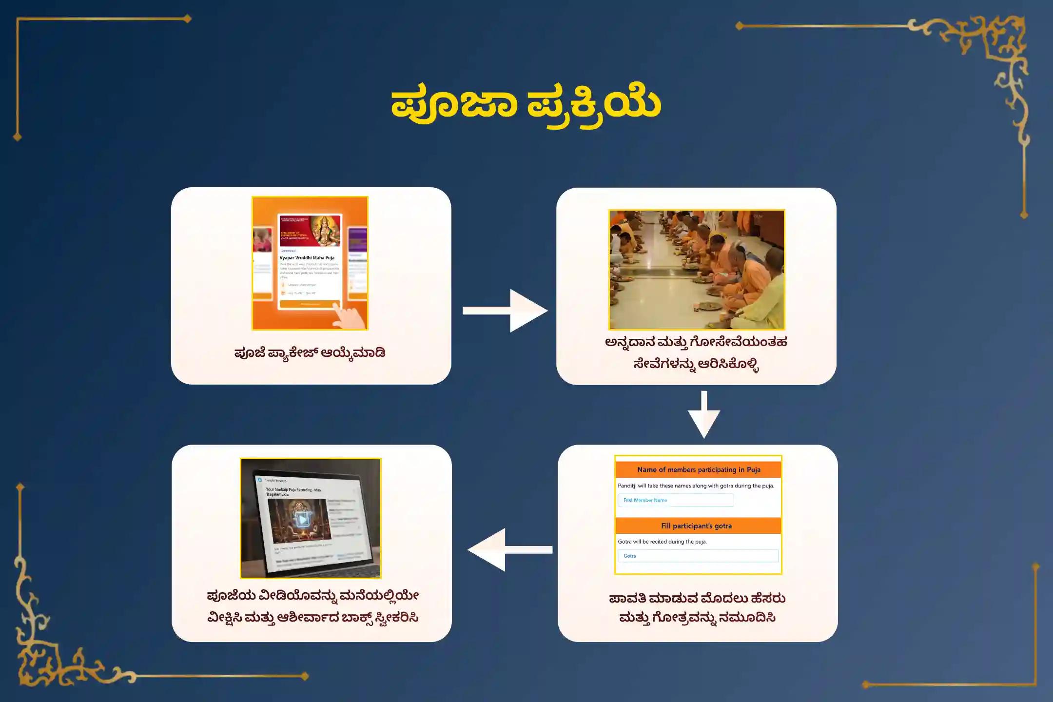 ಶನಿ ಸಾಡೇ ಸಾತಿಯಿಂದ ಉಂಟಾಗುವ ಆತಂಕ, ಹಣಕಾಸಿನ ಸಮಸ್ಯೆಗಳು ಮತ್ತು ಕುಟುಂಬದ ತೊಂದರೆಗಳಿಂದ ಮುಕ್ತಿ ಪಡೆಯಲು, ಶನಿ ಅಮಾವಾಸ್ಯೆ ಮತ್ತು ಶನಿ ಜಯಂತಿಯ ಈ ಅಪರೂಪದ ಸಂದರ್ಭದಲ್ಲಿ ಕುಂಭ ರಾಶಿಯವರು ಈ ವಿಶೇಷ ಶನಿ ಸಾಡೇ ಸಾತಿ ಶಾಂತಿ ಪೂಜೆಯಲ್ಲಿ ಪಾಲ್ಗೊಳ್ಳಿ.