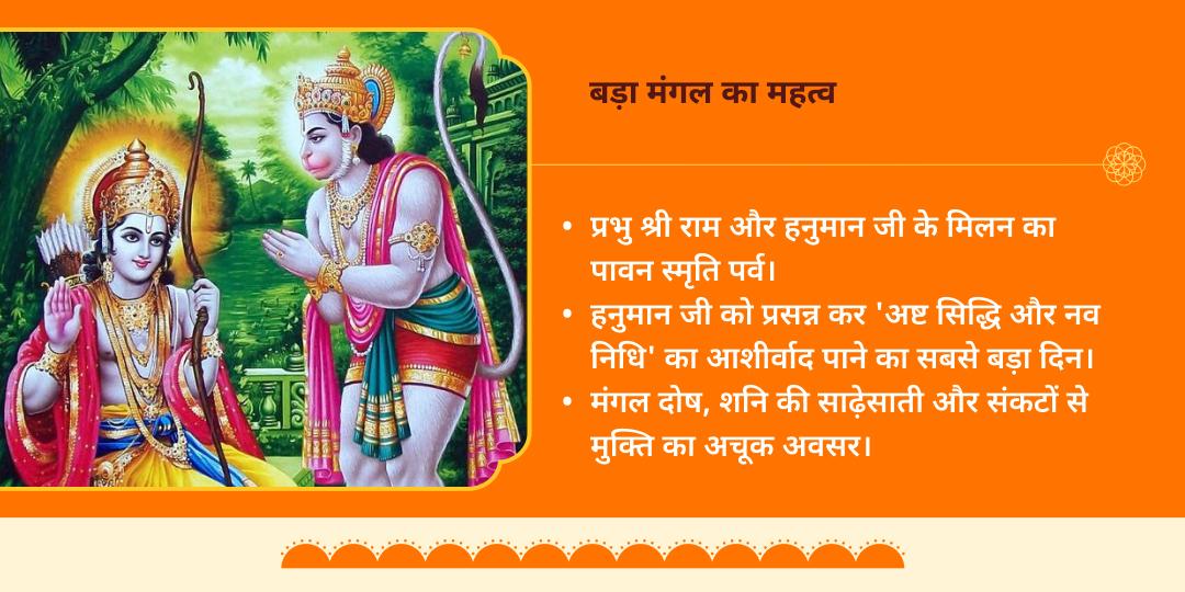 बड़ा मंगल हनुमान गढ़ी अयोध्या चढ़ावा एवं प्रसाद