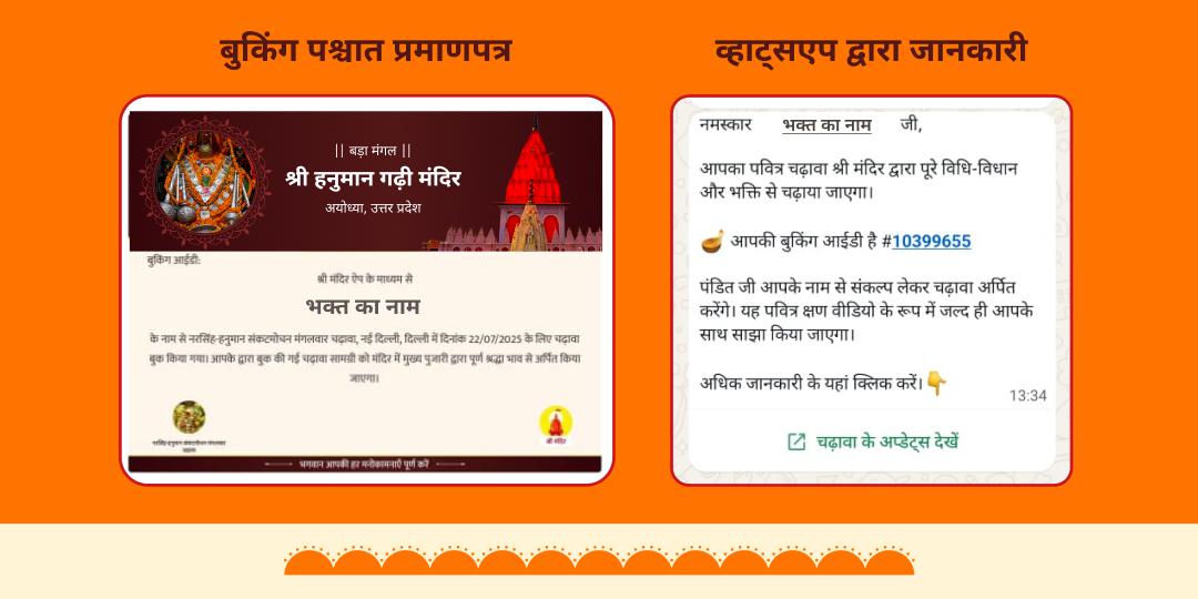 बड़ा मंगल हनुमान गढ़ी अयोध्या चढ़ावा एवं प्रसाद