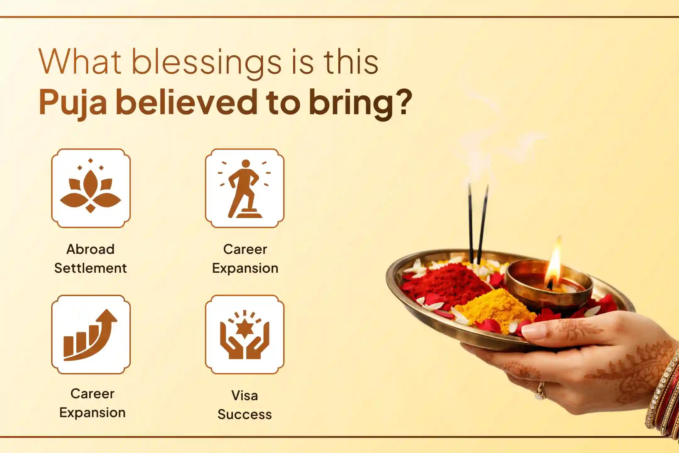 🪐 On Shani Amavasya, join this special puja LIVE to unlock overseas career growth, abroad settlement, and build long-term global career success and lasting stability.