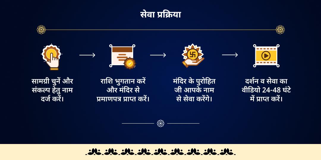 शनि जन्मोत्सव 9 ग्रह तृप्ति 9 ब्राह्मण एवं ज़रूरतमंद महासेवा