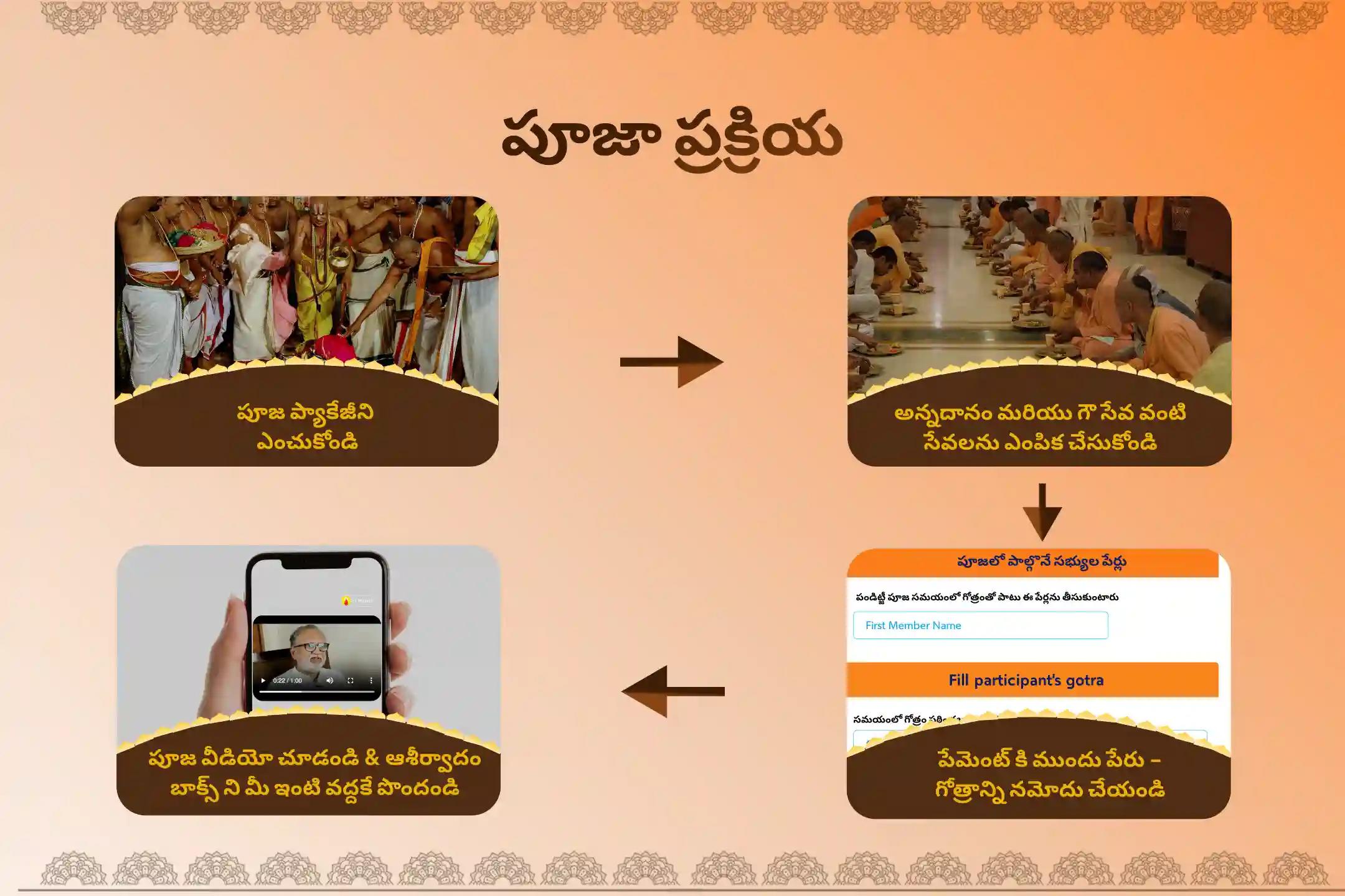 పితృల శాపాల నుండి విముక్తి అలాగే మరణించిన ఆత్మలకు శాంతి కోసం శని అమావాస్య పితృ శాంతి ప్రత్యేక నారాయణ బలి పూజ, త్రిపిండి శ్రాద్ధం, పితృ దోష శాంతి పూజ మరియు తిల హోమంలో పాల్గొనండి.