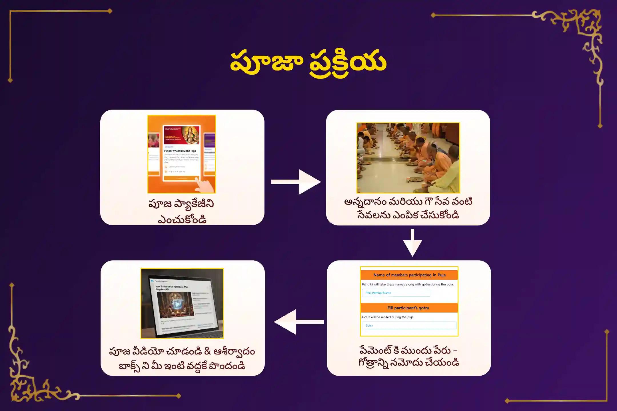 🕉️ అత్యంత అరుదైన శని జయంతి-అమావాస్య పర్వదినాన, కష్టాల నుండి విముక్తి, ప్రతికూలతల నుండి రక్షణ, మరియు ఆదాయం - జీవితంలో స్థిరత్వం కోసం నిర్వహించే 21,00,000 శని మూల మంత్ర జపంలో పాల్గొనండి; అభిమంత్రించిన అమెథిస్ట్ బ్రాస్‌లెట్‌ను మీ ఇంటి వద్దే పొందండి. 🙏