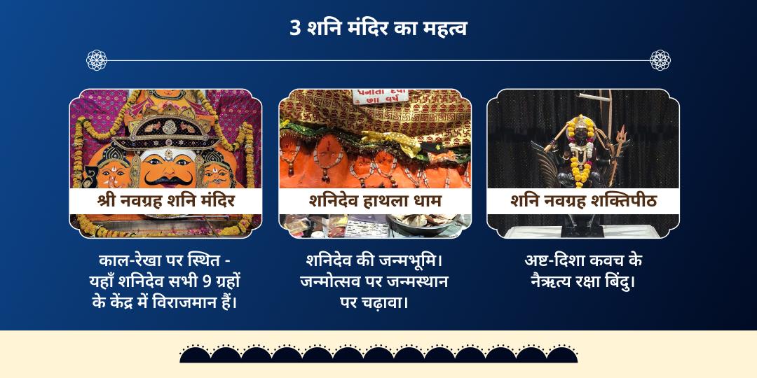 शनि जयंती-शनि अमावस्या शनि-हनुमान सुरक्षा 6 मंदिर महाचढ़ावा
