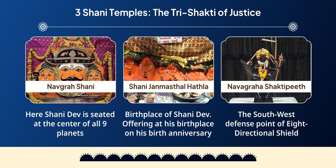 Shani Jayanti-Shani Amavasya Shani-Hanuman Suraksha 6 Temples Maha Chadhava