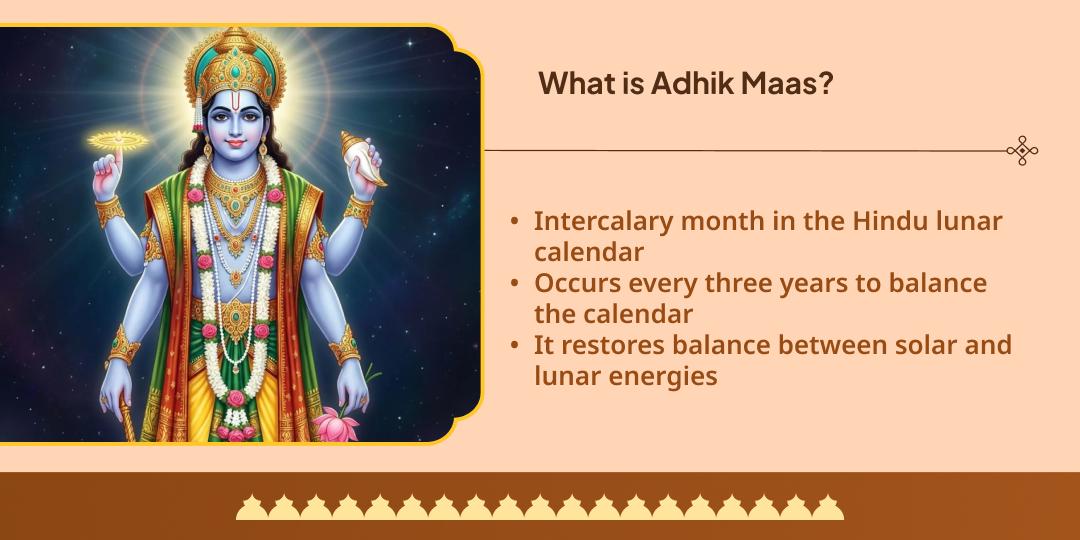 Adhik Maas Moksh Teerth Vrindavan 30 Day Gauseva Sankalp