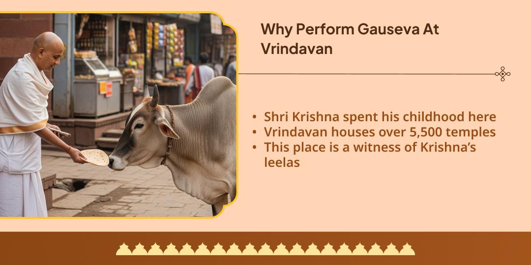 Adhik Maas Moksh Teerth Vrindavan 30 Day Gauseva Sankalp