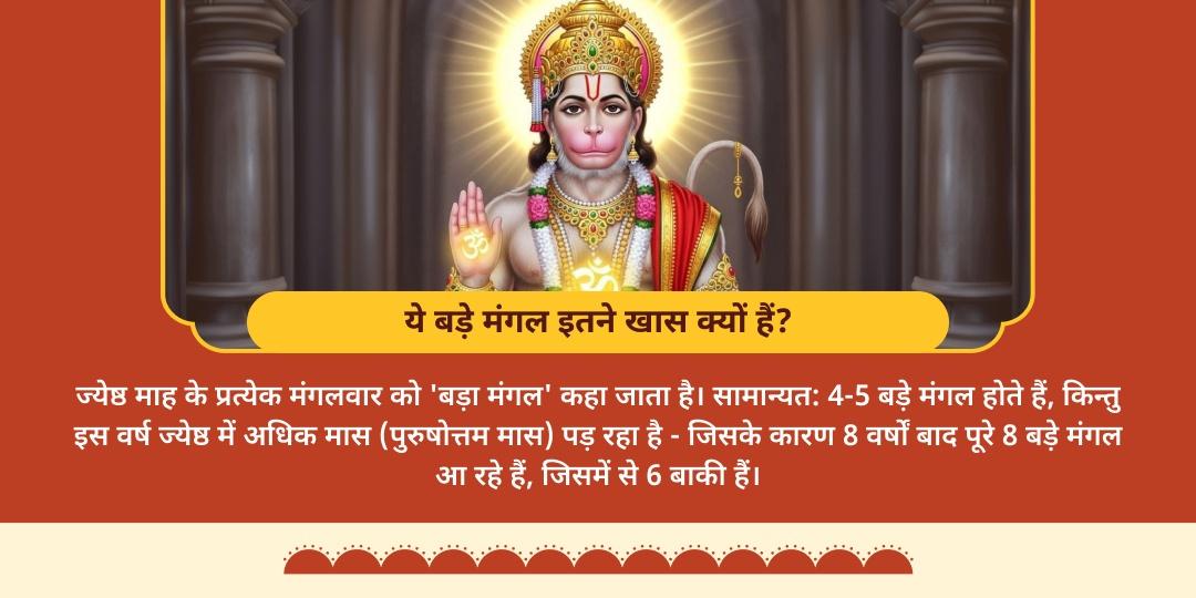 6 बड़े मंगल 6 हनुमान मंदिर चढ़ावा संकल्प