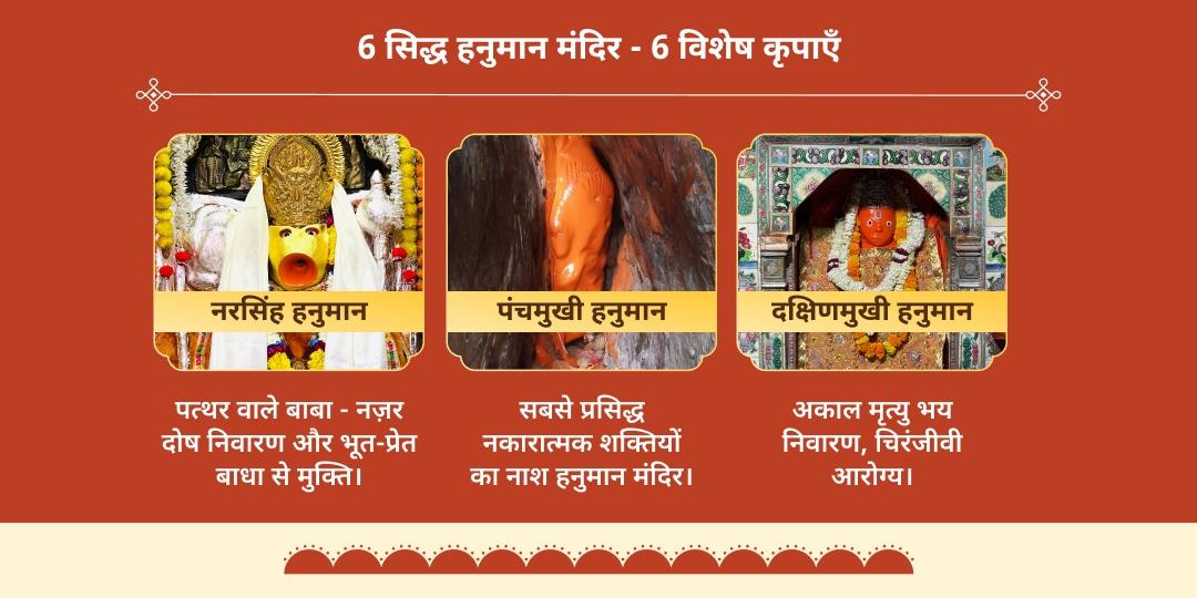 6 बड़े मंगल 6 हनुमान मंदिर चढ़ावा संकल्प