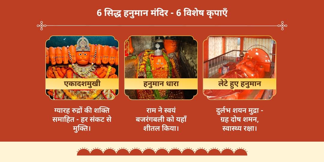 6 बड़े मंगल 6 हनुमान मंदिर चढ़ावा संकल्प