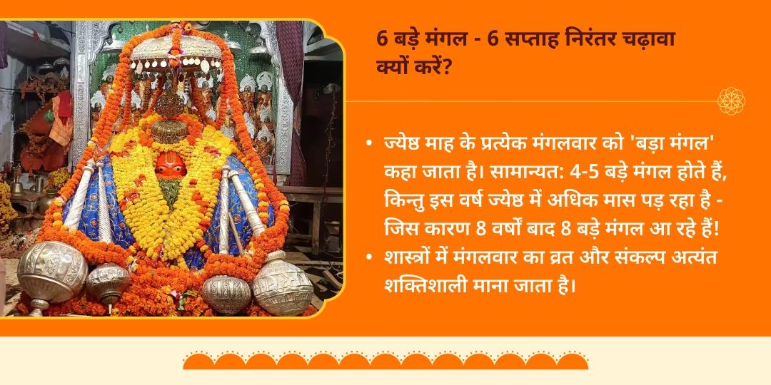 बड़ा मंगल हनुमान गढ़ी अयोध्या चढ़ावा संकल्प