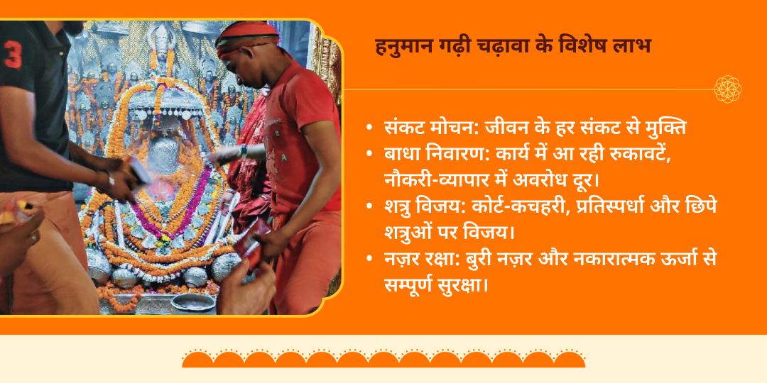 बड़ा मंगल हनुमान गढ़ी अयोध्या चढ़ावा संकल्प