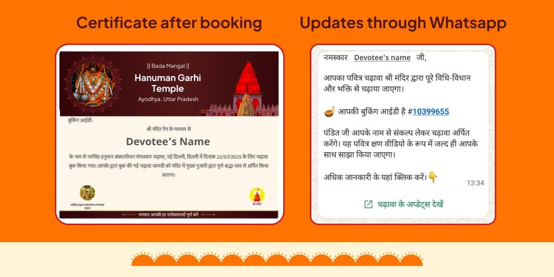 बड़ा मंगल हनुमान गढ़ी अयोध्या चढ़ावा संकल्प