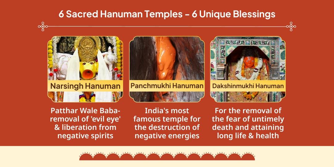 6 Bada Mangal 6 Hanuman Temples Chadhava Sankalp